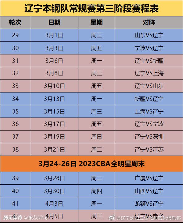 西班牙俱乐部的财政危机为拜仁寻求西甲引援制造了更加有利的环境。